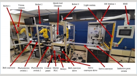 Mechatronics Lab