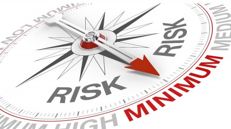 Risk Assesment