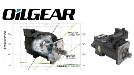Oilgear logo and photos of their pumps