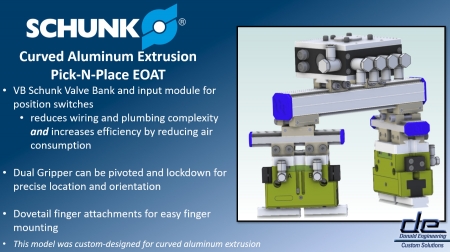 Schunk EOAT 